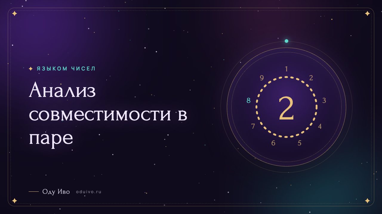 Анализ совместимости в паре