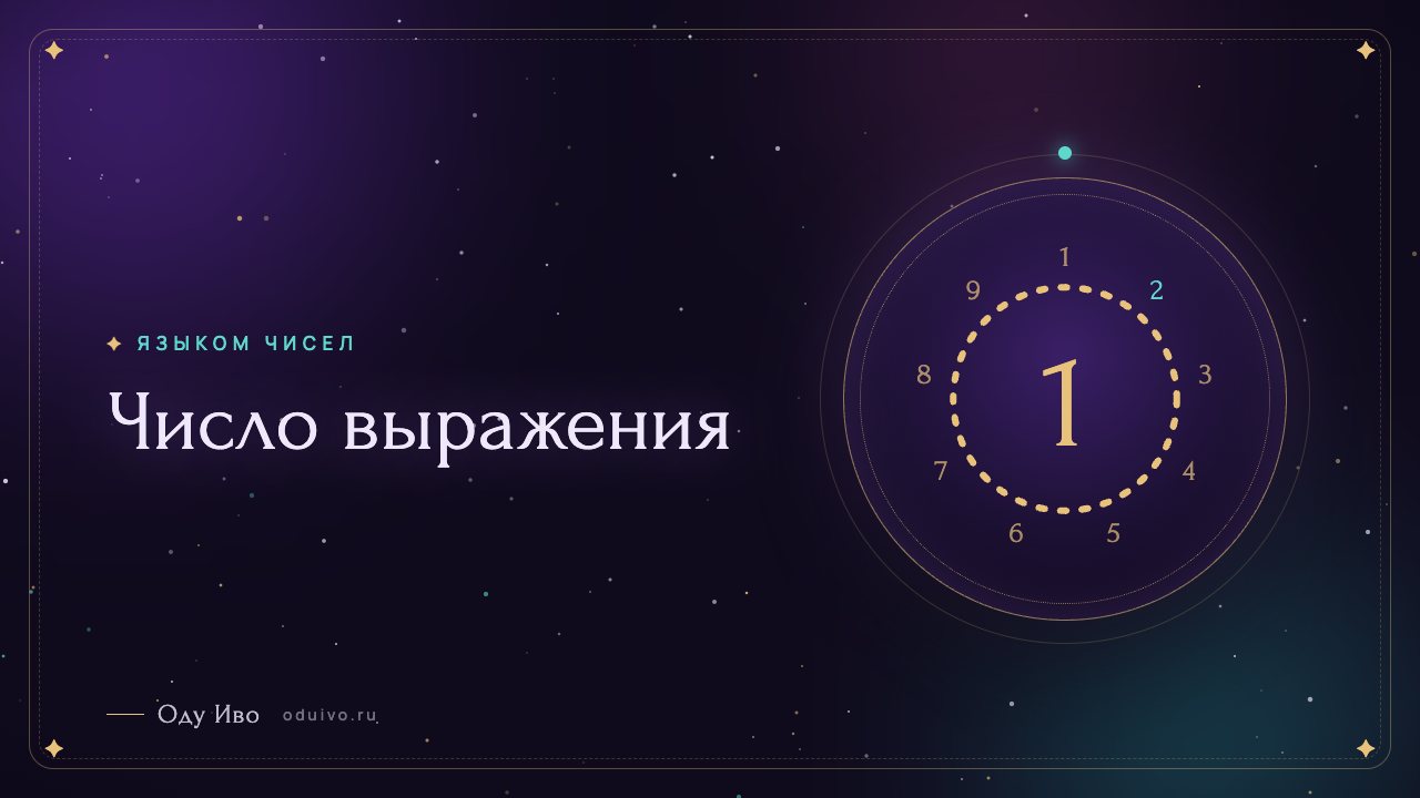 Число выражения