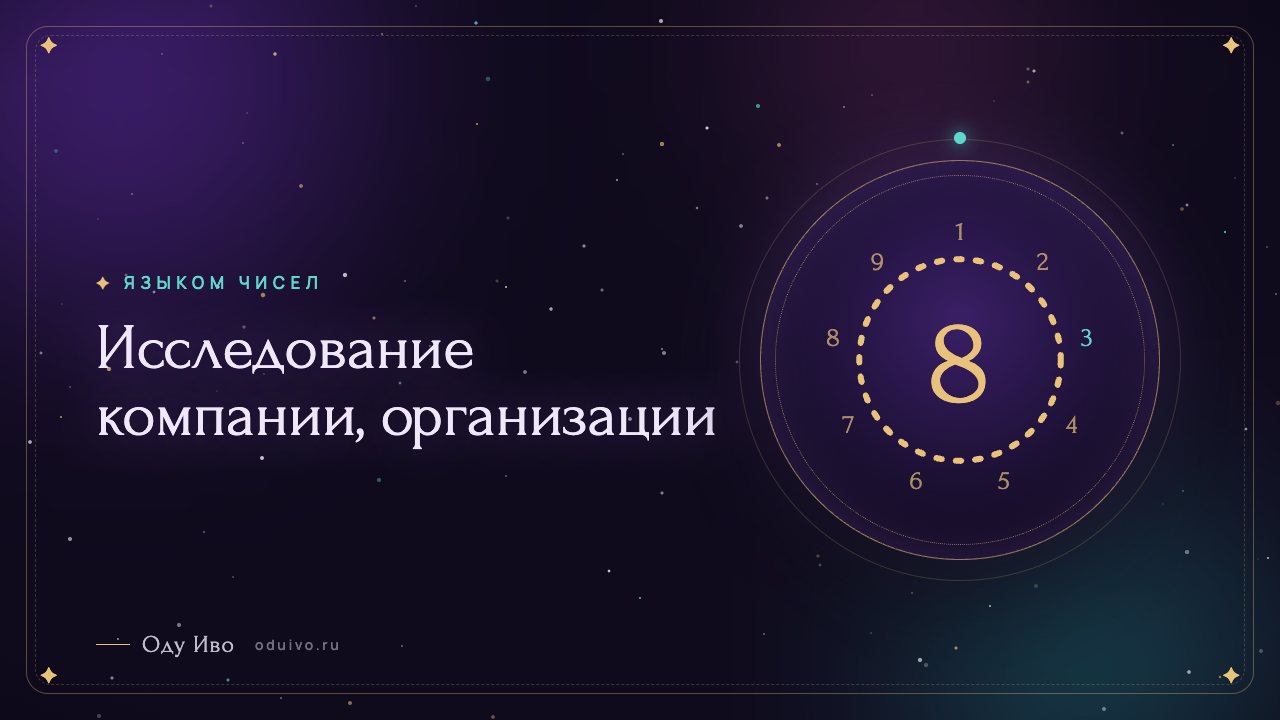 Исследование компании, организации